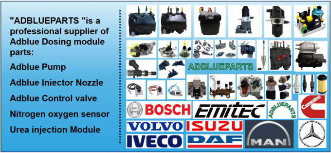 Wuxi ADBLUEPARTS Auto Parts Co., LTD Perfil da Empresa